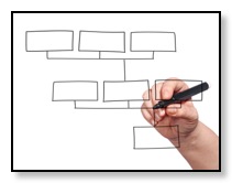 medical insurance flow chart for sleep apnea claim form millbrae dental bay area sleep apnea